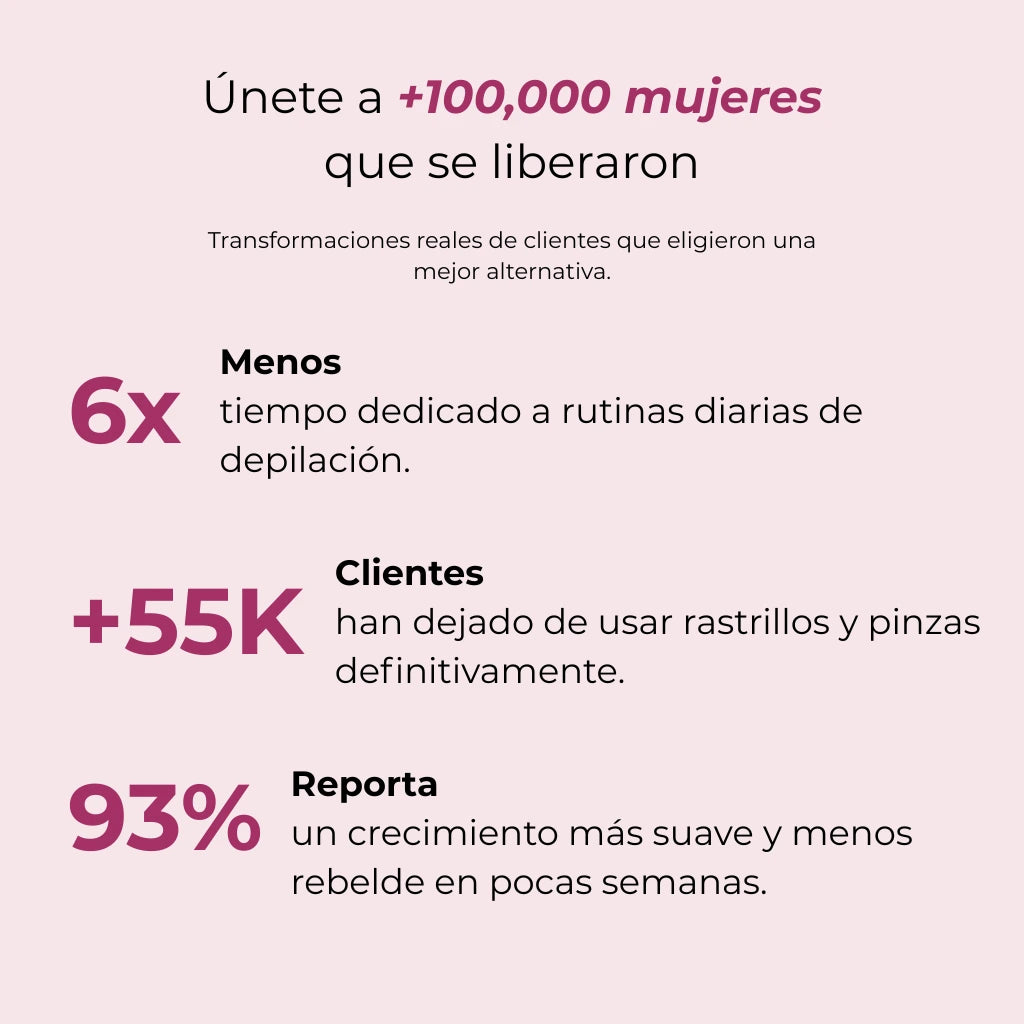 Aceite Godetica™ - Menos Vello, Más Suavidad